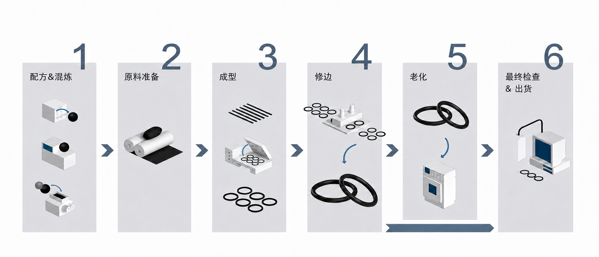 Exclusive R&D configuration chatgpt image 2026年8月6日 19 10 38